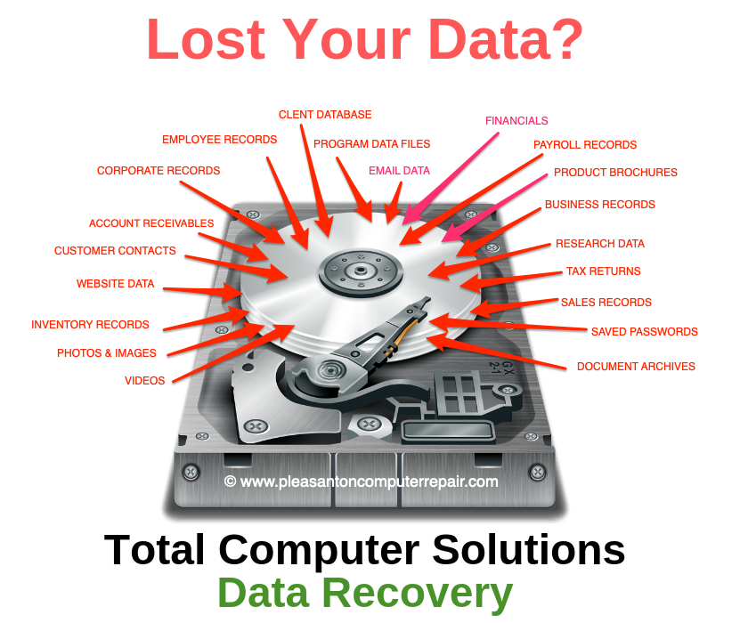 data-recovery-services